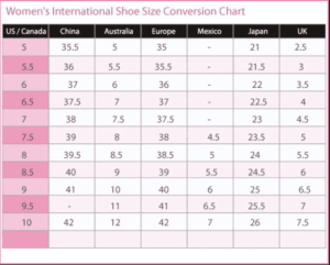 Women’s Shoe size Mexico to US